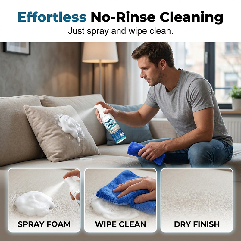 Nano Multi-functional Foam Cleaner Pro MAX – Kraftfullt djuprengöringsmedel för både hem och bil