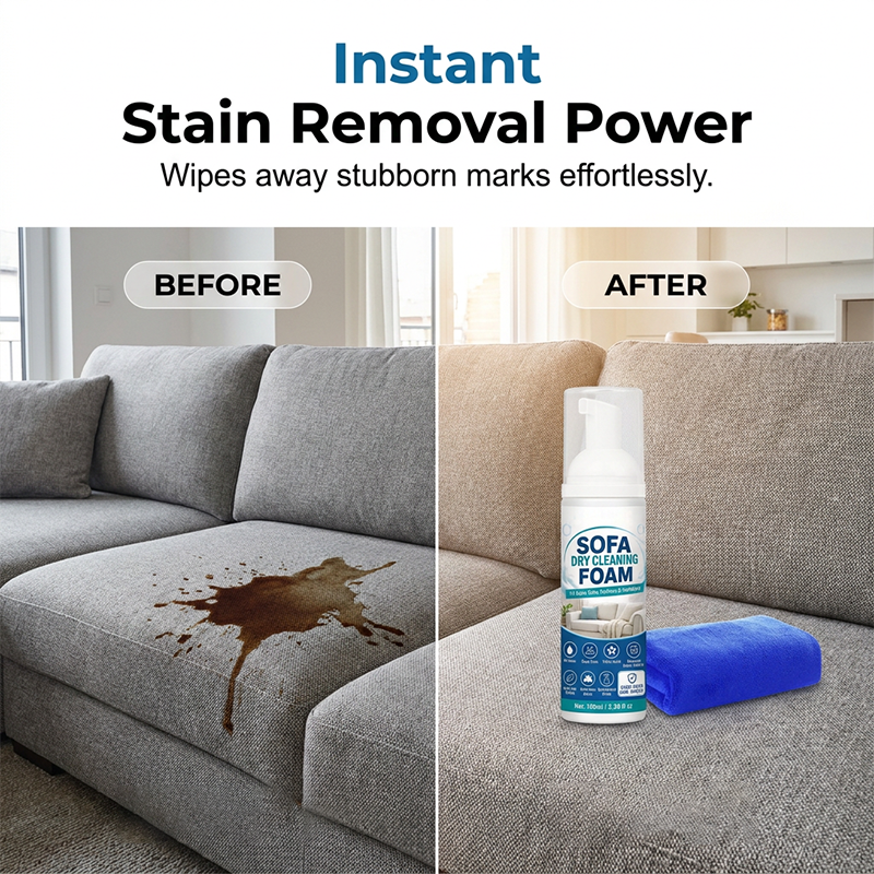Nano Multi-functional Foam Cleaner Pro MAX – Kraftfullt djuprengöringsmedel för både hem och bil