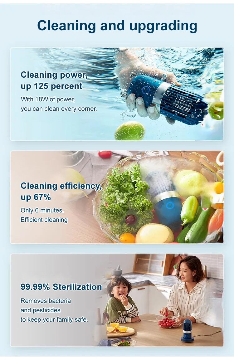 🔥 Ny uppgradering 2026 💦 Smart frukt- och grönsaksrengörare