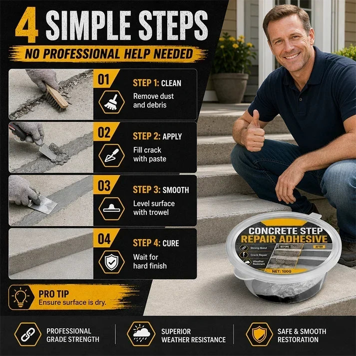 🧰 Reparationslim för betongtrappor