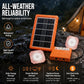 ☀️ 50 % RABATT JUST NU! Bärbart solenergisystem med 2 LED-lampor – solgeneratorpaket för användning utanför elnätet, laddstation med flera portar för camping, nödsituationer och utomhusbruk