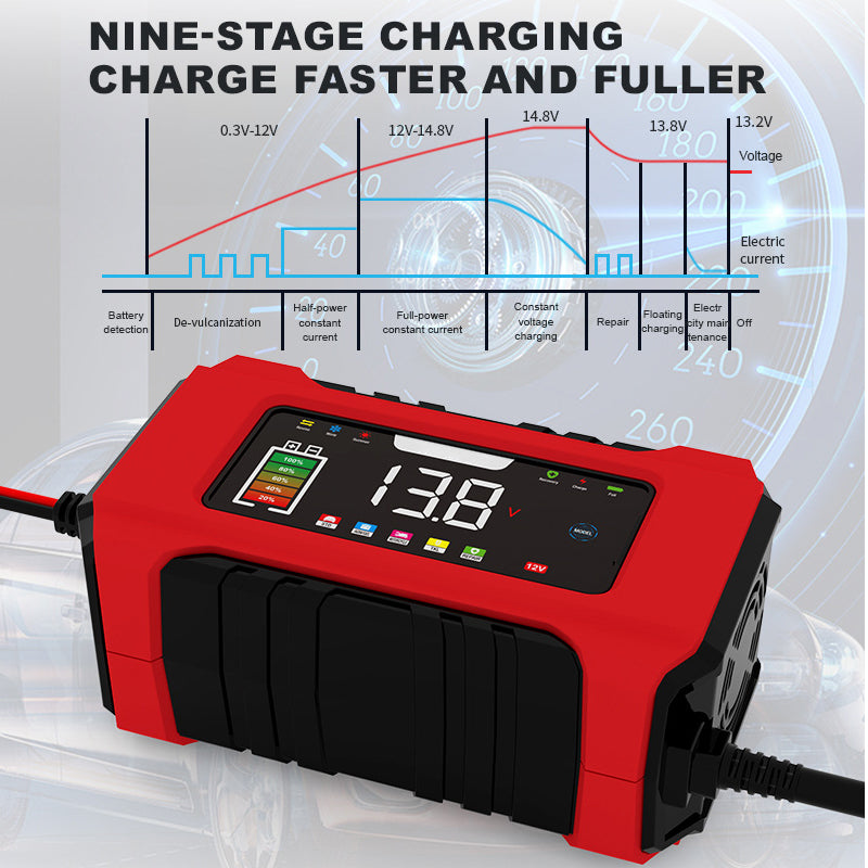 📢📢50% RABATT NU!! ⏰12V 6A Smart Billaddare med LCD-display