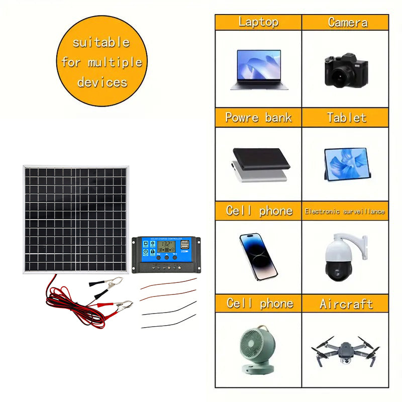 Bärbart vattentätt solpanelkit
