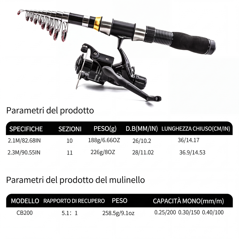 🎣 50 % RABATT NU! 🧳 Komplett fiskeutrustning – teleskopisk, resevänlig & praktisk väska – perfekt för camping och vandring 🌲