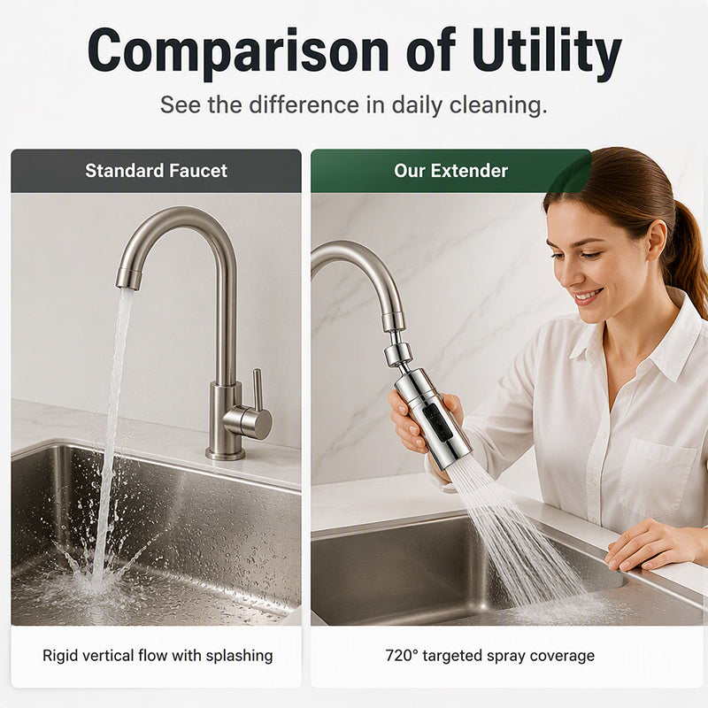 🚰 720° roterande universellt kranmunstycke för kök & badrum