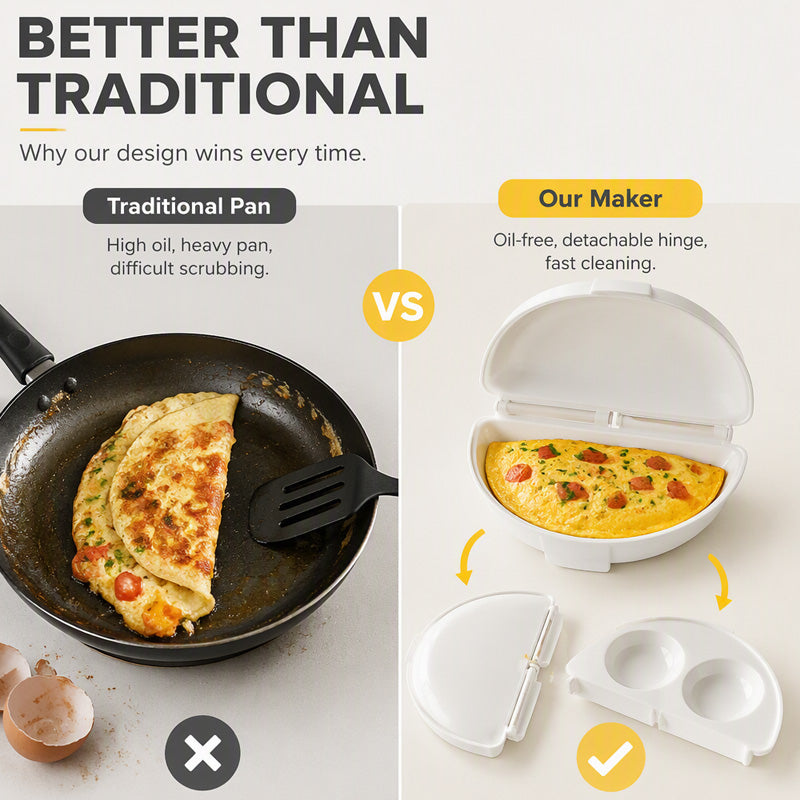 🍳 2-i-1 omelett- & äggkokare för mikrovågsugn