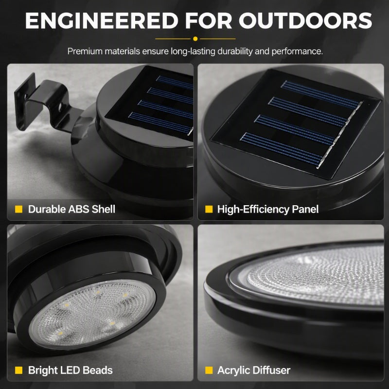 🌞 2+1 GRATIS! Vattentät solcellsdriven LED-lampa för takränna & vägg 🌞💡