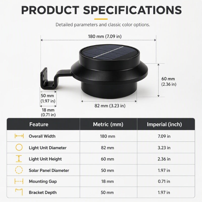 🌞 2+1 GRATIS! Vattentät solcellsdriven LED-lampa för takränna & vägg 🌞💡