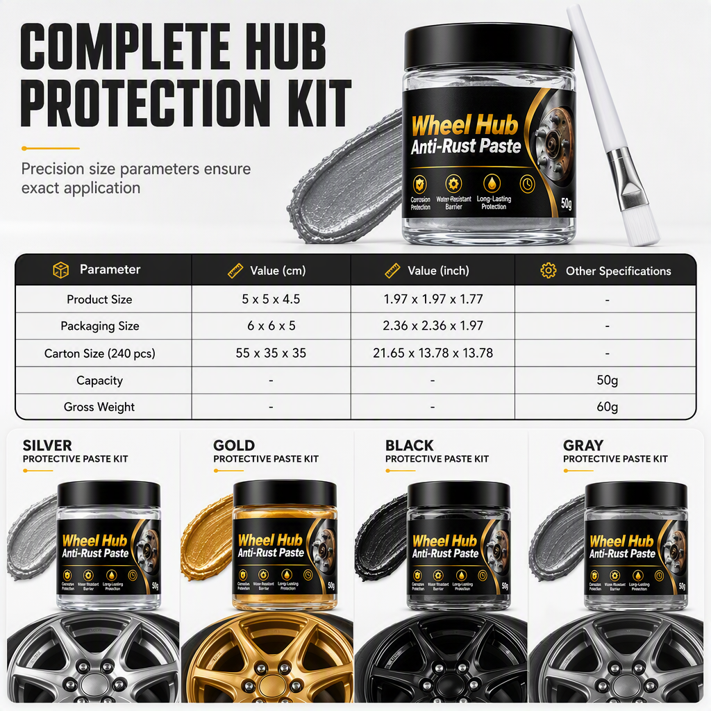 Automotive Wheel Nav Anti Rust Pasta för metall