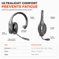 📢📢50% RABATT NU!! ⏰Trådlöst Bluetooth-headset med ENC-brusreducering och automatisk parkoppling – För kundservice & lastbilsförare