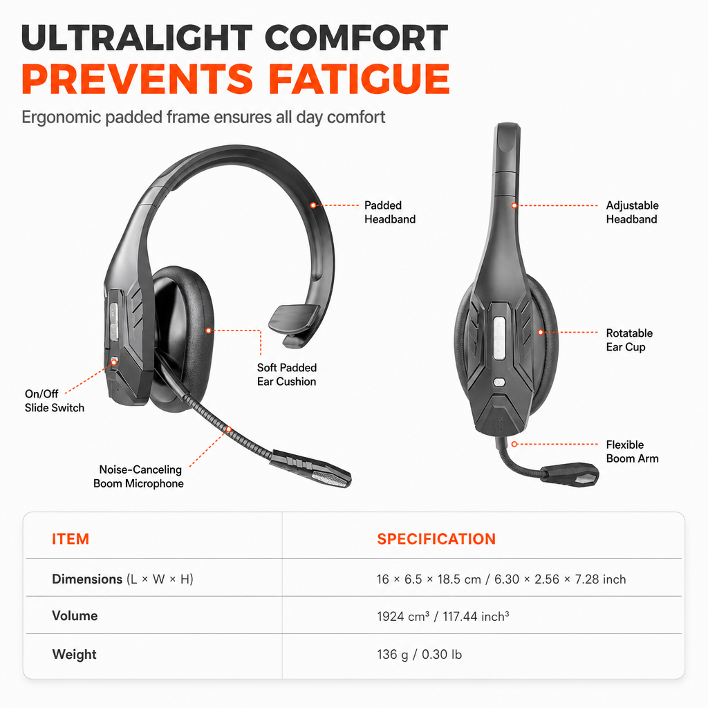 📢📢50% RABATT NU!! ⏰Trådlöst Bluetooth-headset med ENC-brusreducering och automatisk parkoppling – För kundservice & lastbilsförare