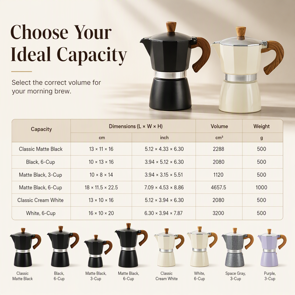 ☕ Ta hem italienskt kaffe! ✨ Klassisk italiensk mokabryggare