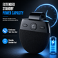 📢📢 50% RABATT🚗SP11 Bluetooth-handsfreehögtalare för bilens solskydd – vibrationsaktiverad automatisk start, A2DP-stöd och röstmeddelande för nummerpresentation