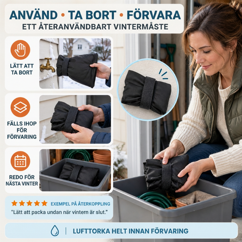 Utomhusskydd för vattenkran mot frost på vintern
