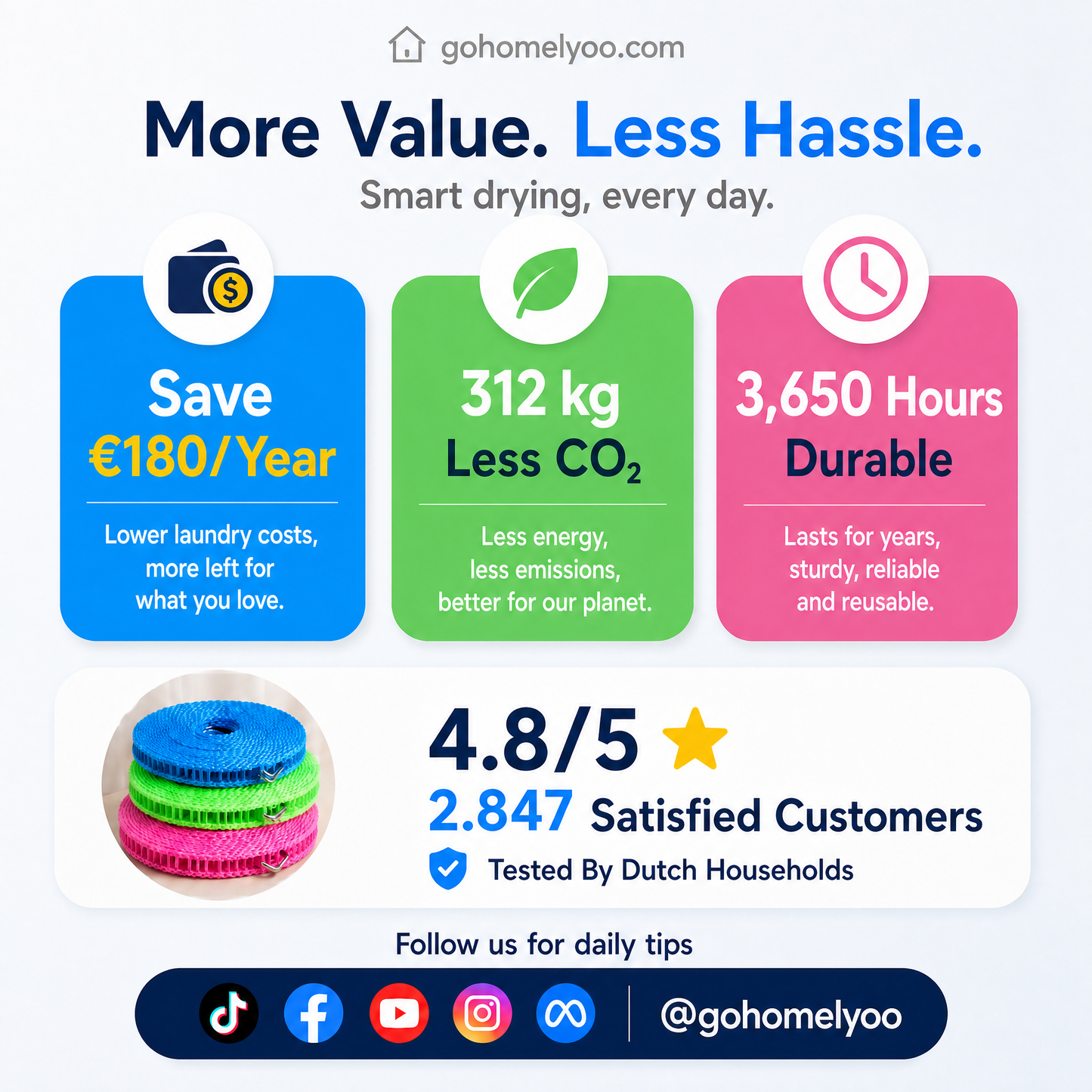 💥 KÖP 1 FÅ 1 GRATIS 🔗 Vindtät halkfri tvättlina 👕 Slipp tvättkaos i blåst 🌬️